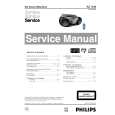 PHILIPS AZ1538 Service Manual PHILIPS AZ1538 Service Manual