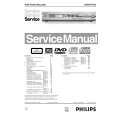 PHILIPS DVDR77 Service Manual PHILIPS DVDR77 Service Manual