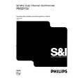 PHILIPS PM3215U Owners Manual PHILIPS PM3215U Owners Manual
