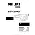 PHILIPS M821 Owners Manual PHILIPS M821 Owners Manual