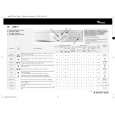 IGNIS AWM 65 Quick Start IGNIS AWM 65 Quick Start