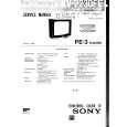 SONY PE3CHASSIS Service Manual SONY PE3CHASSIS Service Manual