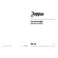 ZOPPAS PB76W Owners Manual ZOPPAS PB76W Owners Manual