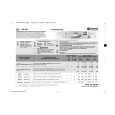 WHIRLPOOL GSI 4995/1 CTW-IN Quick Start WHIRLPOOL GSI 4995/1 CTW-IN Quick Start