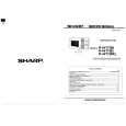 SHARP R-4V17(B) Service Manual SHARP R-4V17(B) Service Manual