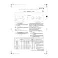 WHIRLPOOL LOP 100 Quick Start WHIRLPOOL LOP 100 Quick Start