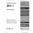 ONKYO RDV-1 Owners Manual ONKYO RDV-1 Owners Manual