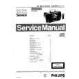 PHILIPS AZ2405 Service Manual PHILIPS AZ2405 Service Manual