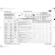 WHIRLPOOL AWO/D 7106 Quick Start WHIRLPOOL AWO/D 7106 Quick Start