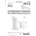 PHILIPS GR2.4 Service Manual PHILIPS GR2.4 Service Manual