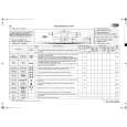 WHIRLPOOL AWO/D 7242 WP Quick Start WHIRLPOOL AWO/D 7242 WP Quick Start
