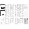 PHILIPS AZ1538/00C Owners Manual PHILIPS AZ1538/00C Owners Manual