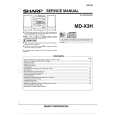 SHARP MDX3H Service Manual SHARP MDX3H Service Manual