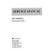 SHERWOOD RD7106RDS Service Manual SHERWOOD RD7106RDS Service Manual