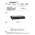 THOMSON DTH2500 Service Manual THOMSON DTH2500 Service Manual