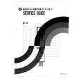 HITACHI CNP865 Service Manual HITACHI CNP865 Service Manual