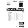 PHILIPS AS540 Service Manual PHILIPS AS540 Service Manual