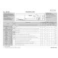 WHIRLPOOL AWP 094 Quick Start WHIRLPOOL AWP 094 Quick Start