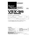 PIONEER VSX95 Service Manual PIONEER VSX95 Service Manual