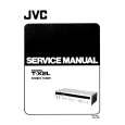 JVC TX2L Service Manual JVC TX2L Service Manual