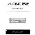 ALPINE 5905 Service Manual ALPINE 5905 Service Manual