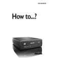 PHILIPS ED16DVDSK/00 Owners Manual PHILIPS ED16DVDSK/00 Owners Manual