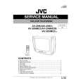 JVC AV20N3 Service Manual JVC AV20N3 Service Manual