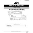 JVC KDLH1150/UJ/UC Service Manual JVC KDLH1150/UJ/UC Service Manual