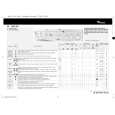 WHIRLPOOL AWM 508 Quick Start WHIRLPOOL AWM 508 Quick Start