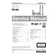 PHILIPS LX9000R Owners Manual PHILIPS LX9000R Owners Manual