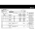 BAUKNECHT TRKD 6626 Quick Start BAUKNECHT TRKD 6626 Quick Start