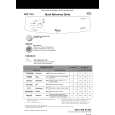 WHIRLPOOL ADP 7740 WH Quick Start WHIRLPOOL ADP 7740 WH Quick Start