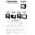 PHILIPS 17TD230A Service Manual PHILIPS 17TD230A Service Manual
