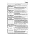WHIRLPOOL AWZ 9600 Quick Start WHIRLPOOL AWZ 9600 Quick Start