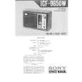 SONY ICF-9650W Service Manual SONY ICF-9650W Service Manual
