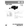 SONY MXV8 Service Manual SONY MXV8 Service Manual