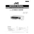 JVC A-K300 Service Manual JVC A-K300 Service Manual