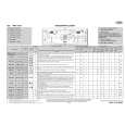 WHIRLPOOL AWE 8728 Quick Start WHIRLPOOL AWE 8728 Quick Start