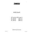 ZANUSSI ZC 2051 Owners Manual ZANUSSI ZC 2051 Owners Manual