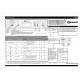 WHIRLPOOL GSI 110 ECO IN Quick Start WHIRLPOOL GSI 110 ECO IN Quick Start