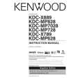KENWOOD KDCMP828 Owners Manual KENWOOD KDCMP828 Owners Manual
