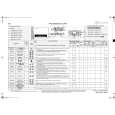 WHIRLPOOL ECO GOLD 90 Quick Start WHIRLPOOL ECO GOLD 90 Quick Start