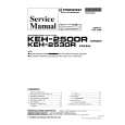 PIONEER KEH2500R Service Manual PIONEER KEH2500R Service Manual