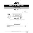 JVC KD-S12 for UJ Service Manual JVC KD-S12 for UJ Service Manual