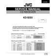 JVC KDS555 Service Manual JVC KDS555 Service Manual