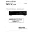 HARMAN KARDON HD7725 Service Manual HARMAN KARDON HD7725 Service Manual