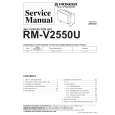 PIONEER RM-V2550U Service Manual PIONEER RM-V2550U Service Manual