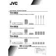 JVC TH-M55 Owners Manual JVC TH-M55 Owners Manual