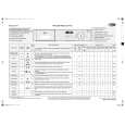 WHIRLPOOL AWZ 514 D WP Quick Start WHIRLPOOL AWZ 514 D WP Quick Start
