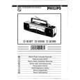 PHILIPS D8098 Owners Manual PHILIPS D8098 Owners Manual